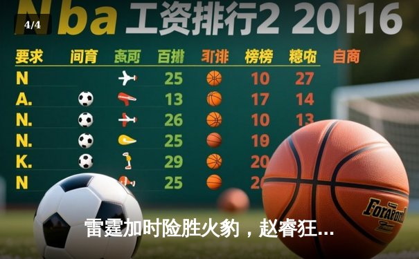 雷霆加时险胜火豹，赵睿狂砍42分创生涯新高 - 4